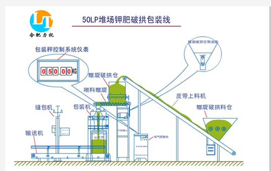 �ш�(ch��ng)⛷ʰ��b��